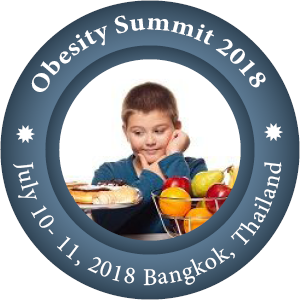 19th World Obesity Congress